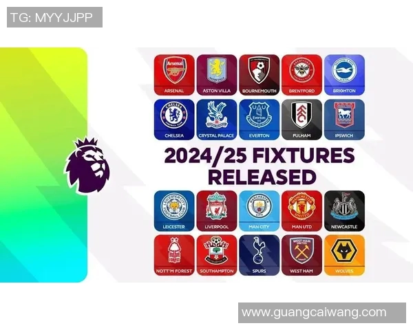 英超球队纷纷发布新赛季阵容!利物浦引援大手笔,曼城或迎新希望! 英超球队纷纷发布新赛季阵容!利物浦引援大手笔,曼城或迎新希望!